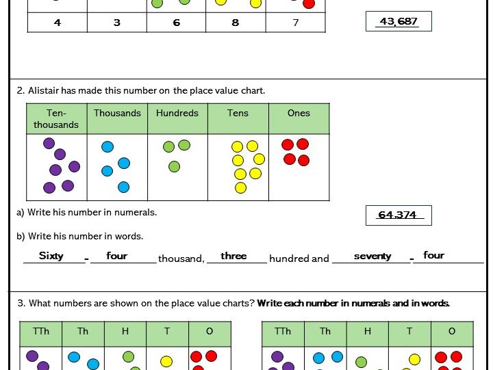 Place Value Numbers to 100,000 Easy