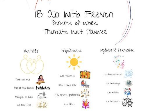 IB French Ab Initio – Identities | Fully Editable Scheme of Work