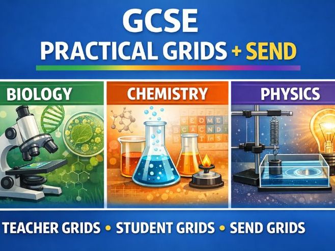 GCSE Science Practical Grids with SEND