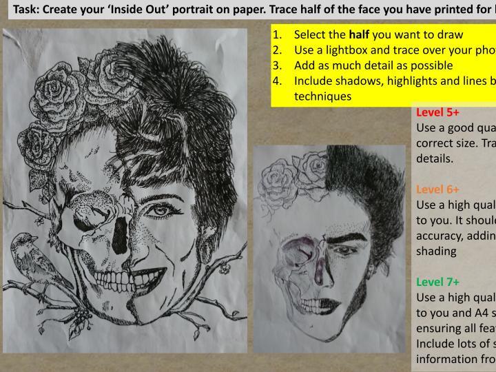 Drypoint Etching GCSE Art Project