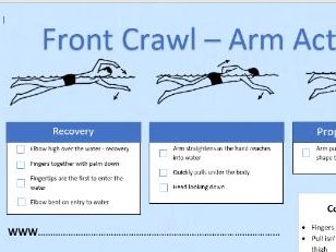 swimming front crawl