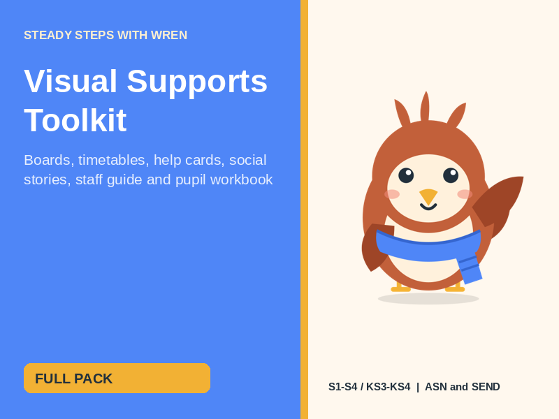 Visual Supports Toolkit: Secondary ASN and SEND