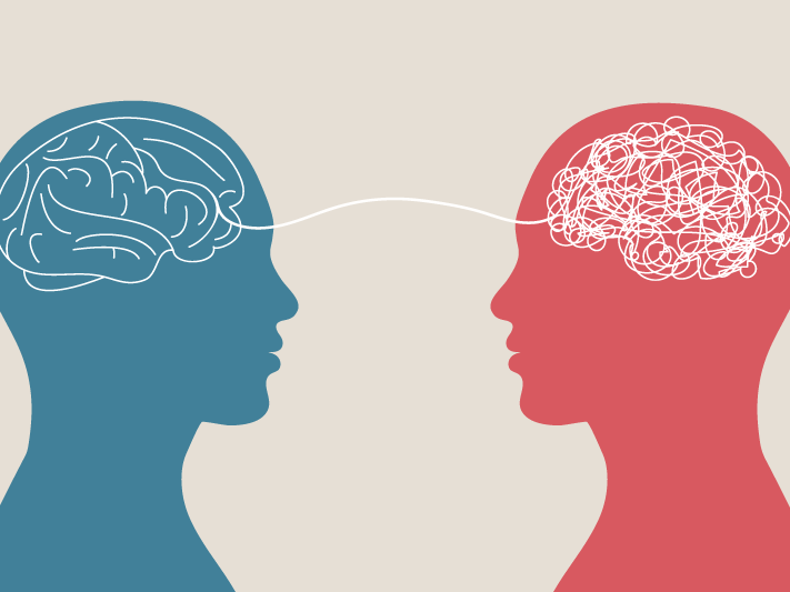 Edexcel International A Level Psychology - Clinical Psychology Unit