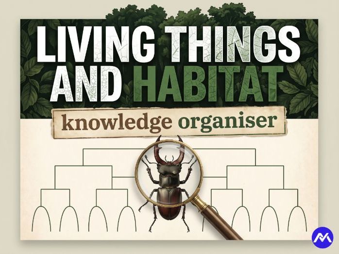 Year 5 Biology: Living Things and Habitat Knowledge Organiser