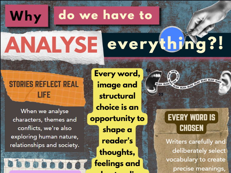 English classroom posters