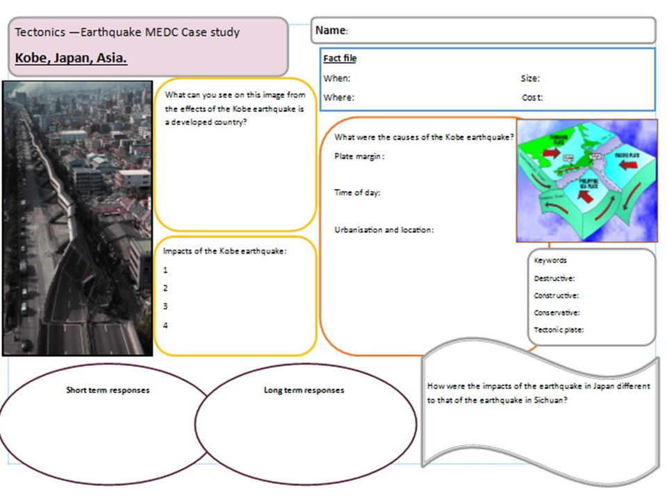 GCSE Tectonics revision pack