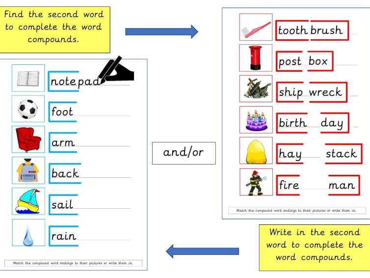 Compound Word Match Teaching Resources