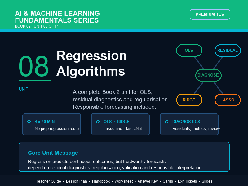 Regression Algorithms – Complete No-Prep Teaching Unit | AI & Machine Learning Volume 2 Unit 08