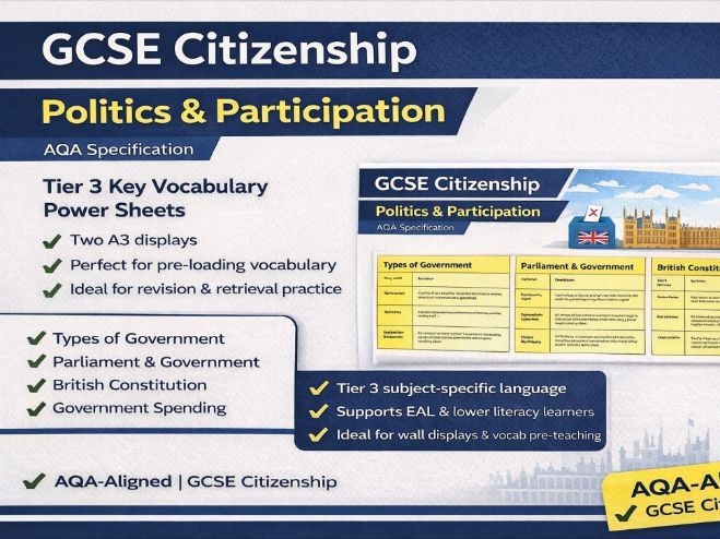 Politics and Participation Key Vocabulary sheets