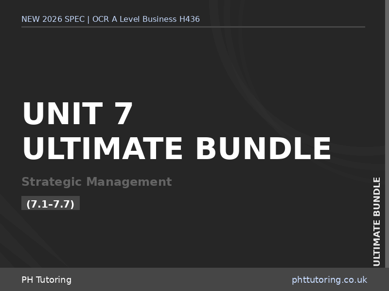 NEW 2026 OCR A Level Business H436 – Unit 7 – ULTIMATE BUNDLE (7.1–7.7)
