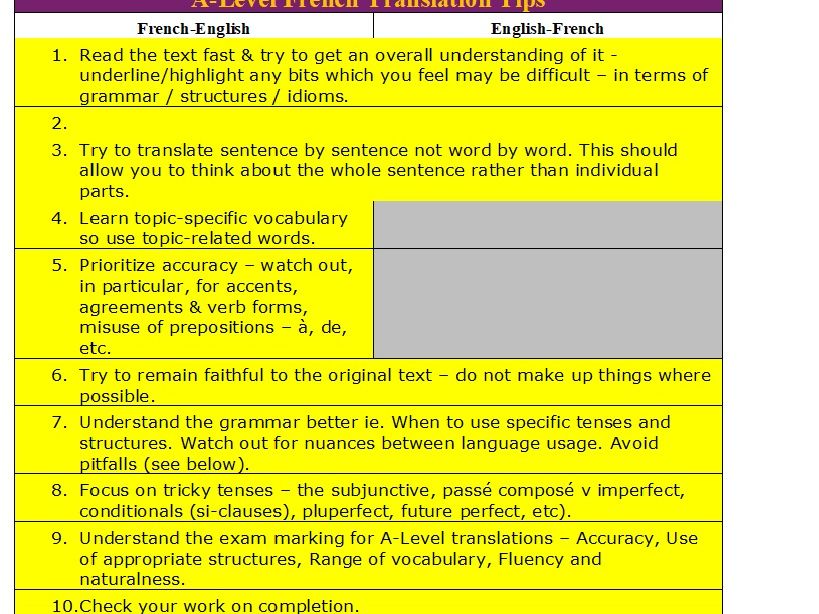 A-Level French Translation Guide