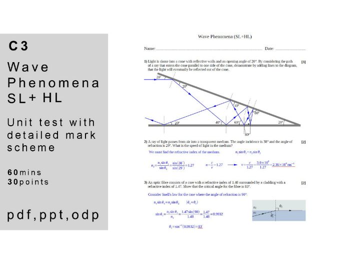 IB physics: C.3 - Wave Phenomena (SL+HL). Unit Test.