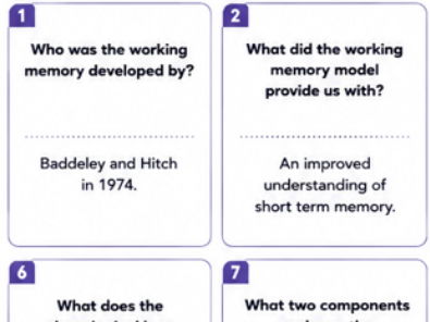 Psychology Working Memory Model