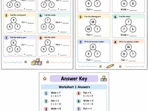 Year 1 Number Bonds Worksheets | Part-Part-Whole