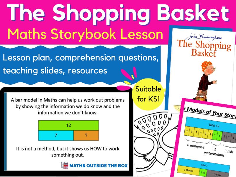 The Shopping Basket - Maths Storybook Lesson (KS1)