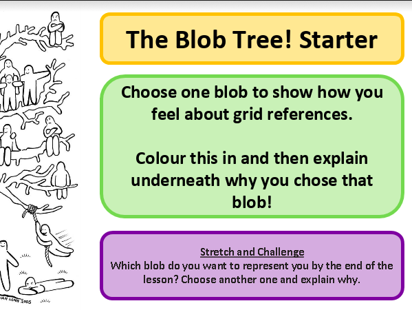 6 figure grid references - map skills - KS3 Geography