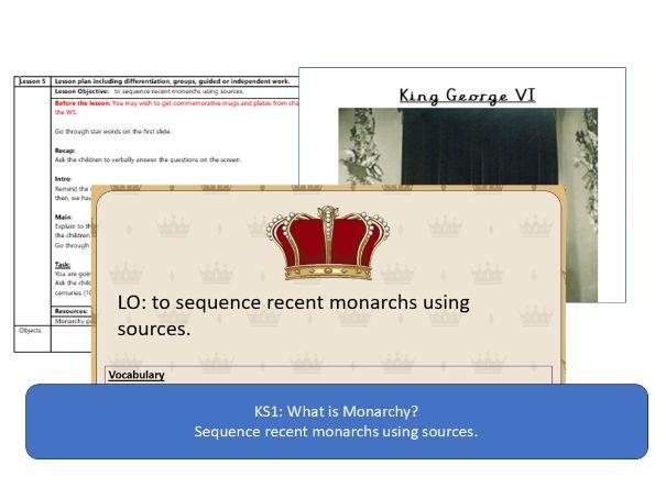 Sequence recent monarchs  KS1