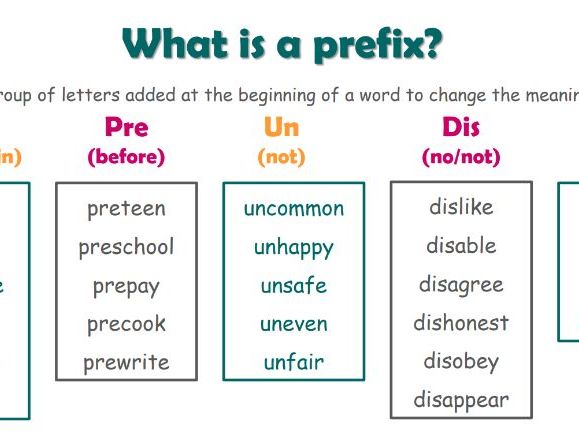 Prefix Prefix