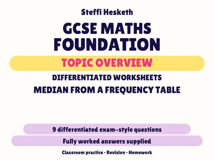 GCSE Foundation Median from a Frequency Table | Topic Overview Differentiated Worksheet