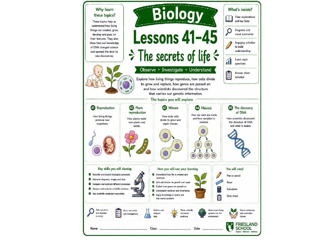 Bundle of 5 biology cover lessons (L41-45)