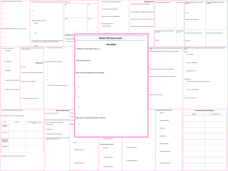 Media AQA A-Level Revision Booklet