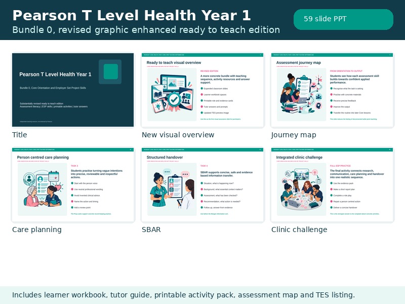 Pearson T Level Health Year 1 Core Orientation and Employer Set Project Skills