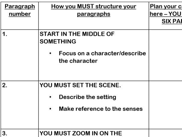 creative writing plan example