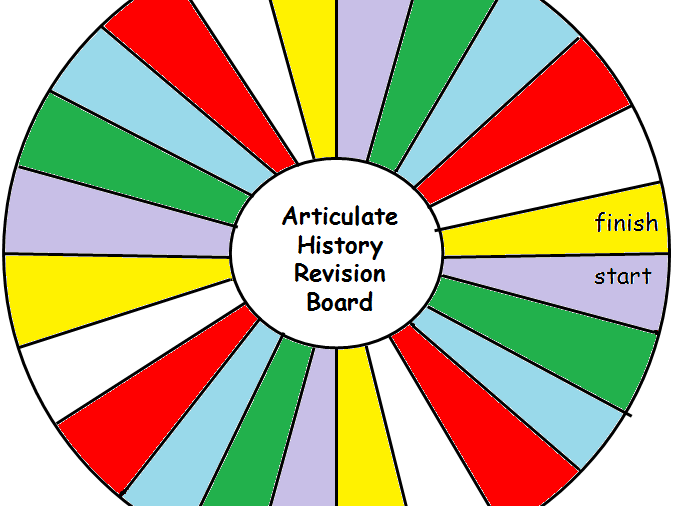 Medieval kings Articulate Game