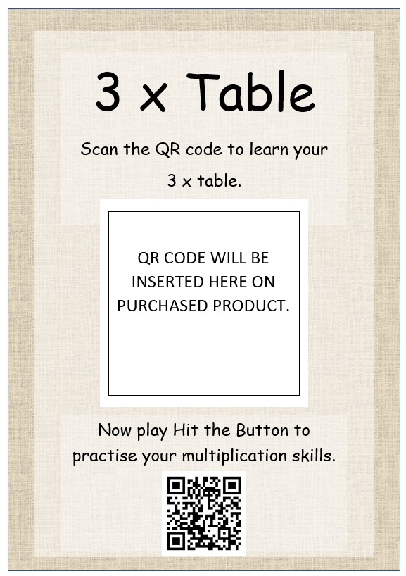 Learn the 3x table Video | Teaching Resources