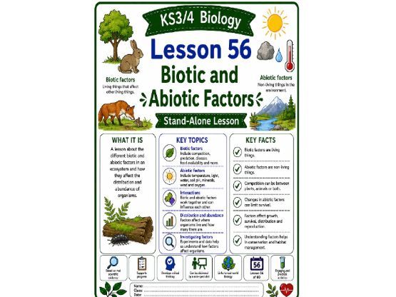 Biotic and abiotic factors cover lesson (L56) Biology