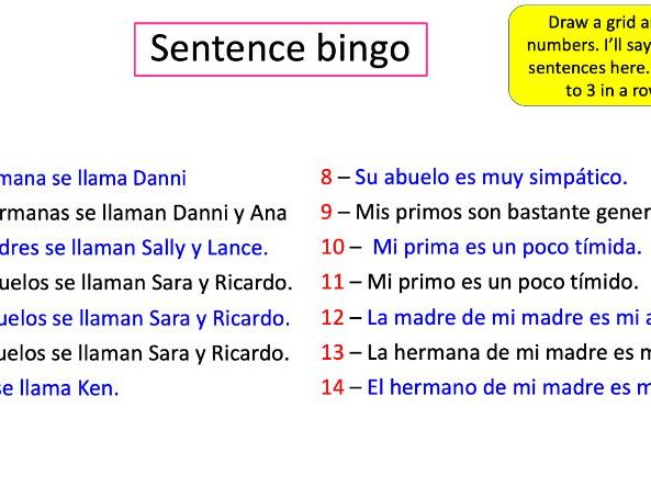 KS3 Spanish Family L2 ¿Cómo se llama tu…? (PPT+SB+Handout)