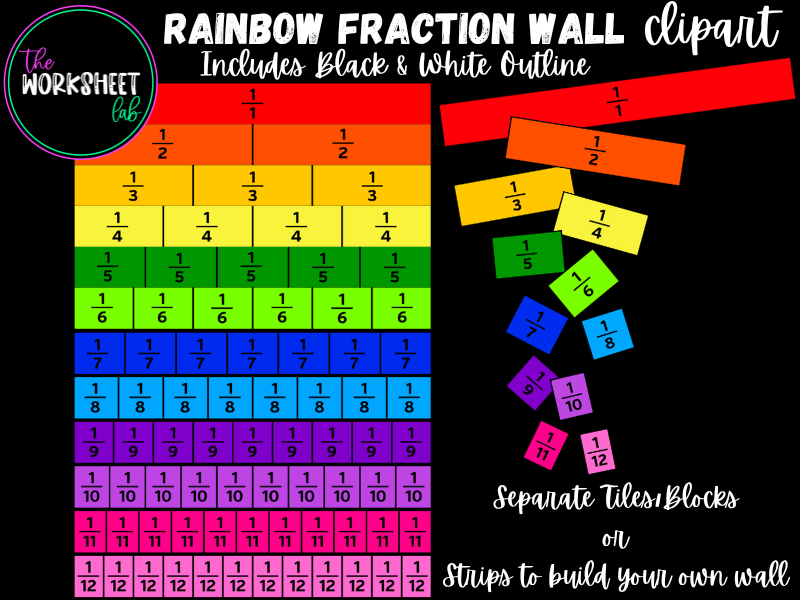 Rainbow Fraction Wall, Fraction Strips, Fraction Tiles, Fraction Bars Clipart