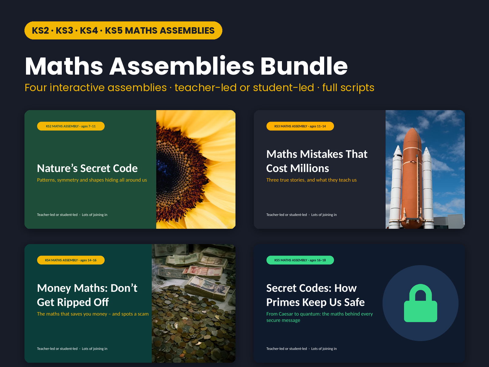 Maths Assemblies KS2–KS5 Bundle – 4 interactive assemblies with full scripts