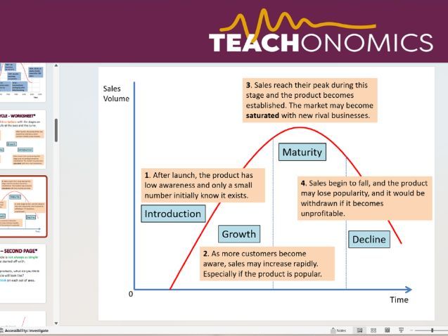 1. Product: Life Cycle and Design Mix - Topic 2.2 - Edexcel GCSE Business - Theme 2