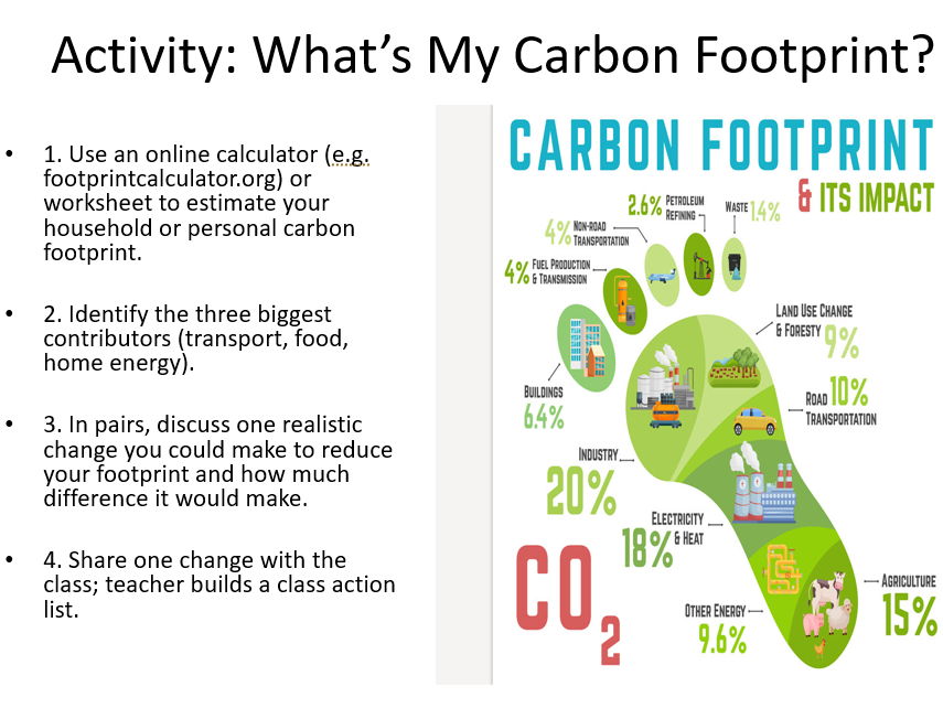 AQA GCSE Geography Energy Management