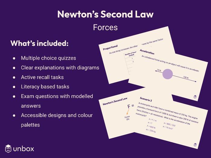 AQA GCSE 6.5.4.2.2 Newton's Second Law of Motion