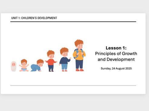 AAQ Early Childhood Development Unit 1 WHOLE UNIT (BTEC)