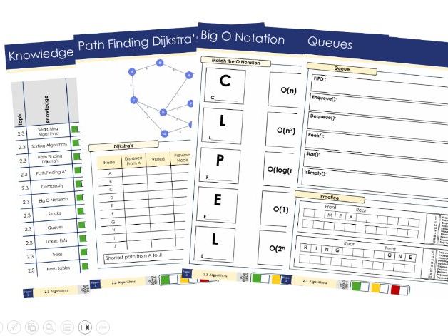 H446 - Topic 2.3 Retrieval Booklet - Computer Science A-Level