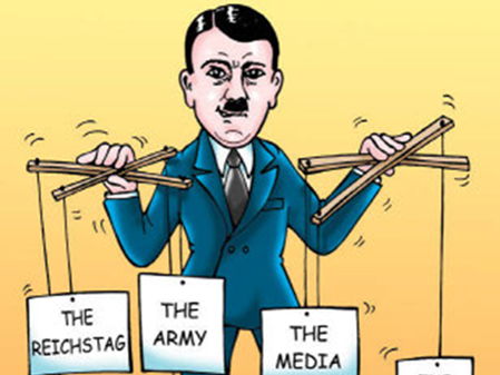 6.1 Hitler establishes his dictatorship