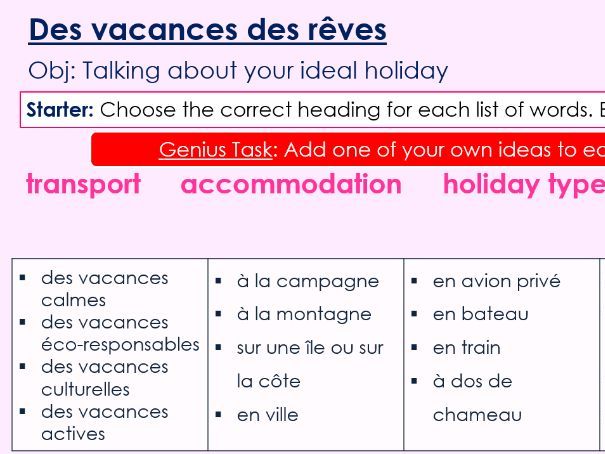 NEW 2026 GCSE French. Foundation/ Vert. Module 5. Unit 1. Des vacances des rêves