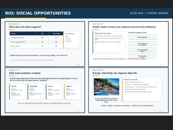AQA GCSE Geography: Social Opportunities in Rio