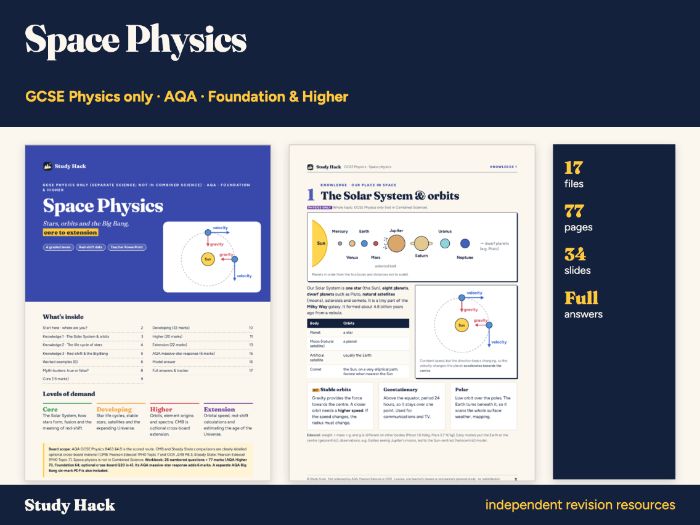 GCSE Physics Space Physics Complete Pack (AQA)