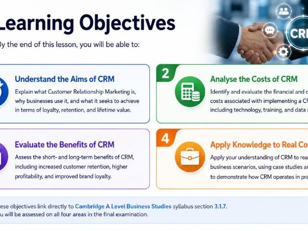 AS Business - 3.1.7 Customer Relationship Marketing (CRM)