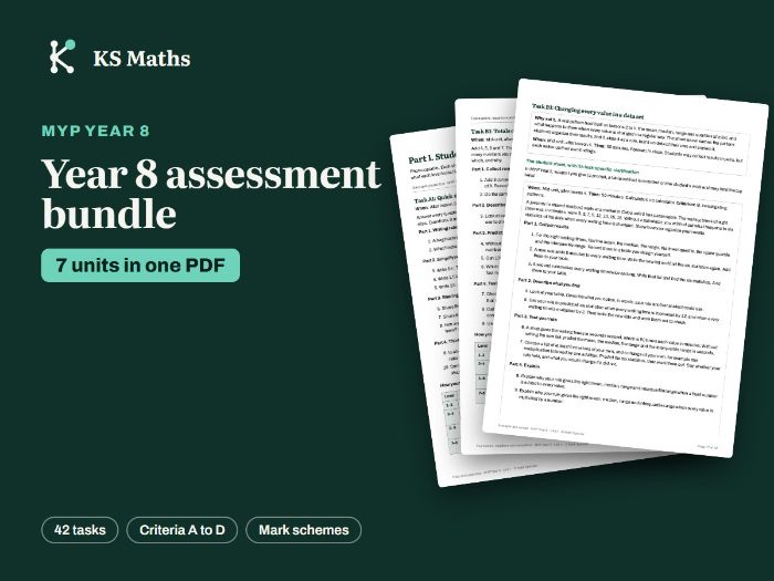 MYP Year 8 maths assessment bundle: 7 units, criteria A-D