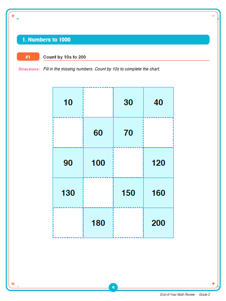 2nd Grade End of Year Math Review Worksheets & Games | Common Core ...