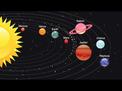 Standard Form Planets Problem Solving