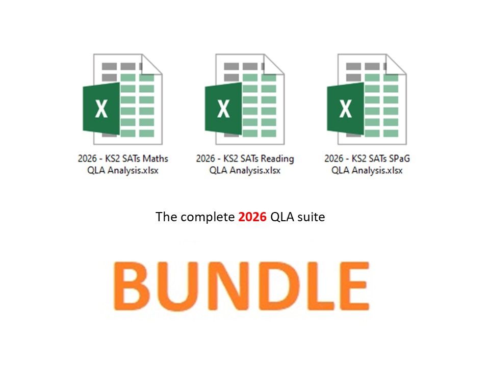 2026 Key Stage 2 SATs Question Level Analysis Tools (Maths, Reading and SPaG)