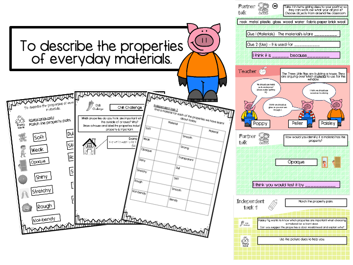 To describe the properties of everyday materials
