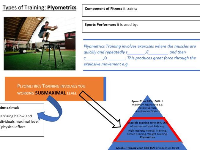 BTEC UNIT 1 - Types of Training -  Plyometrics