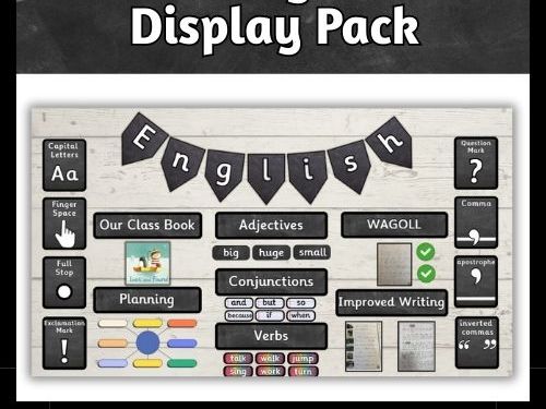 English Working Wall Display